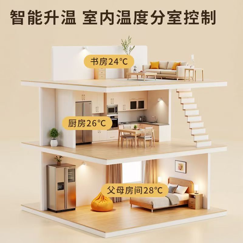 忻州 石墨烯电地暖公司哪家好？户型适配方案指南